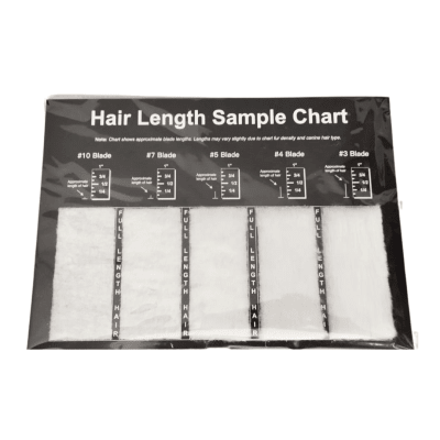 Tabela de Amostras de Tamanhos de Facas KISS - HLC-001